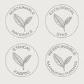 Vector set of linear icons related to sustainable eco friendly fabric manufacture